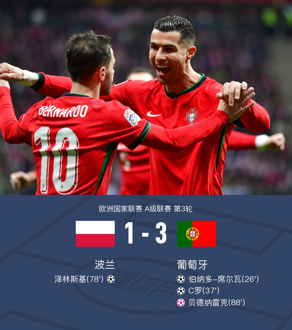 世界杯预选赛：葡萄牙队遭遇挑战，取得胜利的简单介绍