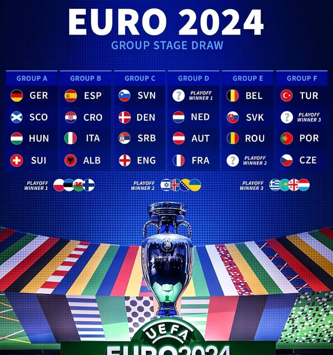 开云体育网页版登录入口-包含阿尔巴尼亚客场锁定出线资格，晋级实力强劲的词条