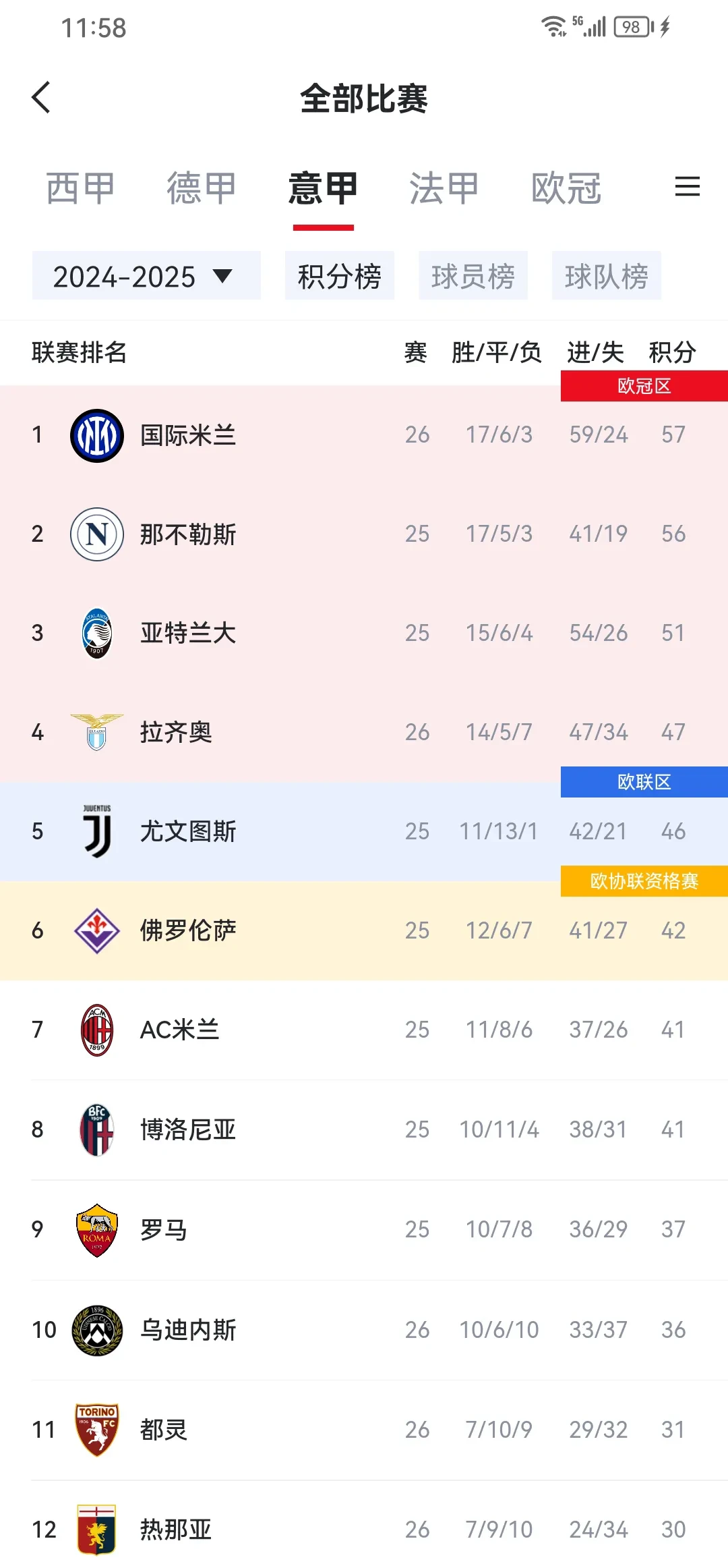 开云体育-路卡库梅开二度，国米主场取胜