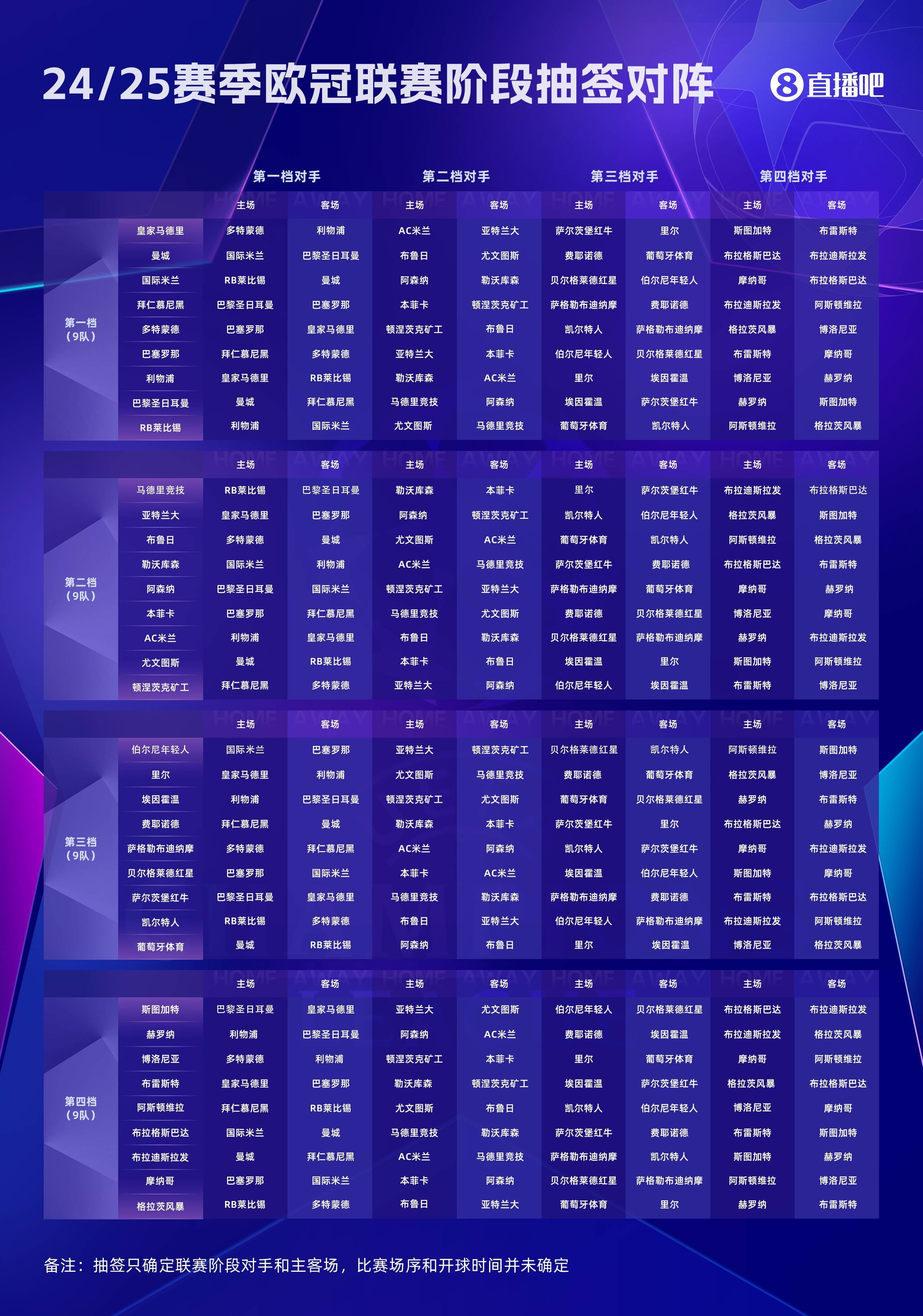 欧预赛赛程曝光,球队战术调整进行时的简单介绍 欧预赛赛程曝光,球队战术调整进行时的简单介绍