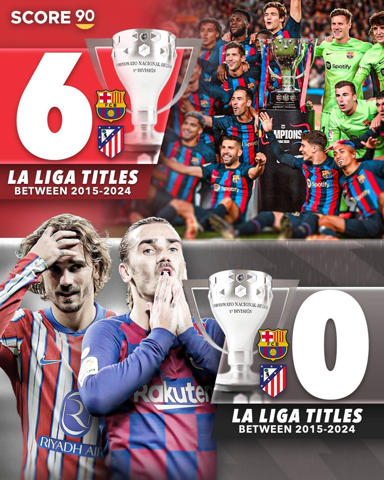 格列兹曼连续缺阵,马德里德比惊险战平的简单介绍 格列兹曼连续缺阵,马德里德比惊险战平的简单介绍