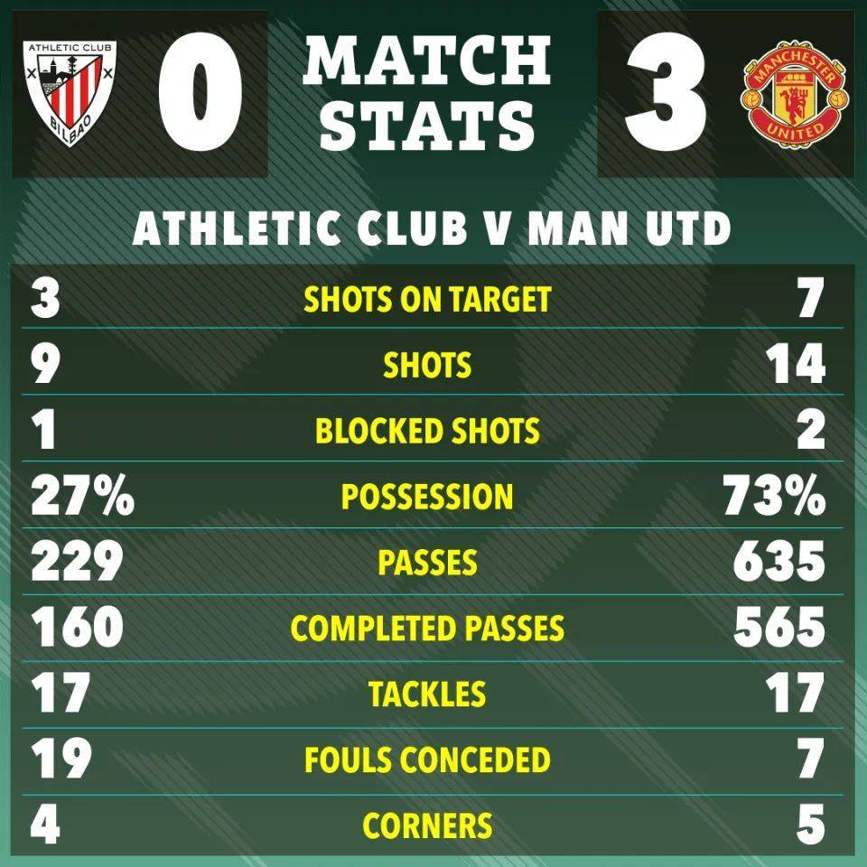 开云体育-点金石！曼联新星破门，红魔逆袭