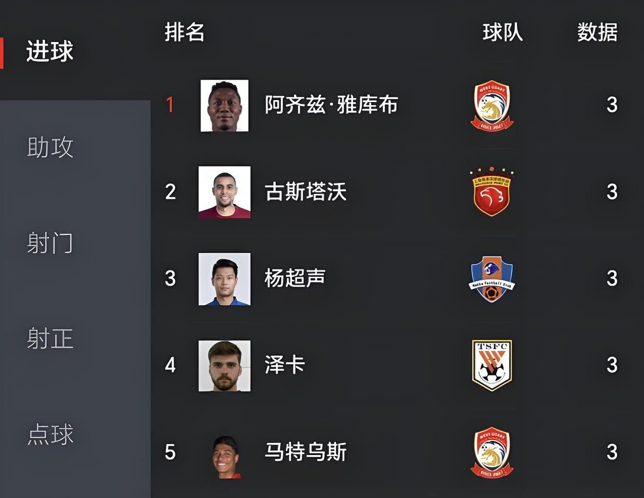 开云体育官方入口-山东鲁能遇平局，球队积分榜稍有颠簸的简单介绍