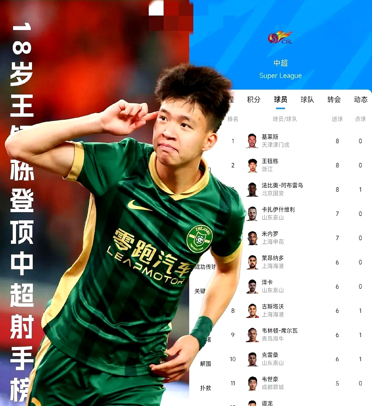 抢眼表现!中国球队力争晋级 抢眼表现!中国球队力争晋级