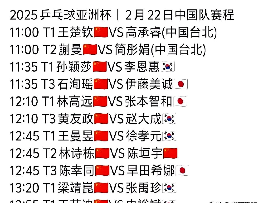 包含亚洲顶尖球会齐聚一堂,为球迷带来精彩对决的词条 包含亚洲顶尖球会齐聚一堂,为球迷带来精彩对决的词条
