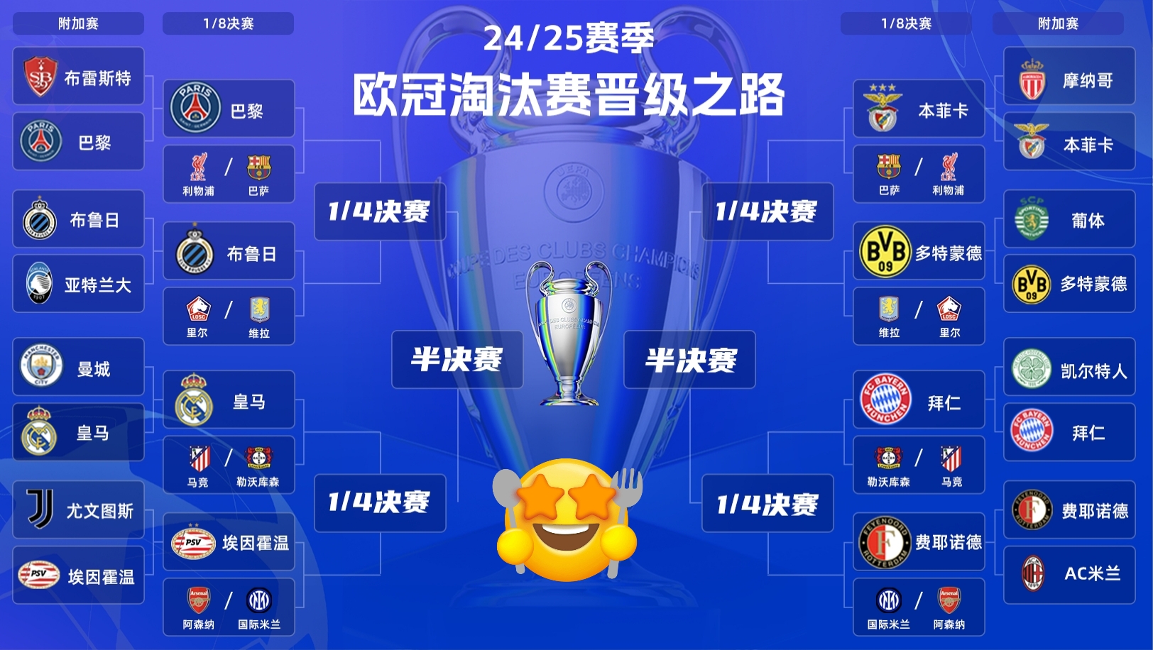 欧预赛淘汰赛即将开启，球迷热情呐喊不停的简单介绍